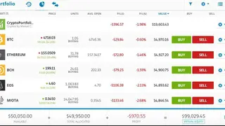 eToro screenshot