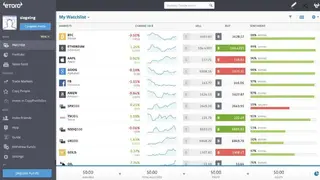 eToro screenshot
