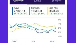 E*Trade Web Platform screenshot
