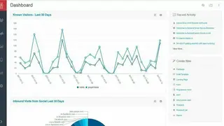 eTrigue DemandCenter screenshot