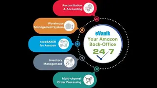 eVanik OneWorld Suite screenshot