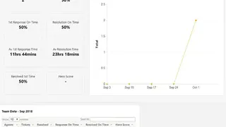 EvantoDesk screenshot