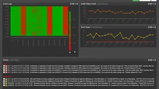 EventSentry screenshot