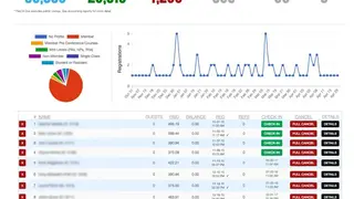 Eventsquid screenshot