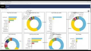 EventTracker screenshot