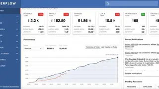 Everflow screenshot