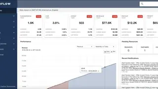 Everflow screenshot