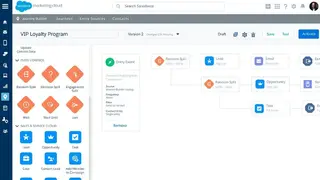 ExactTarget Marketing Cloud screenshot