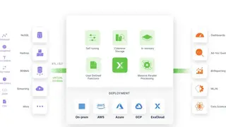 Exasol screenshot