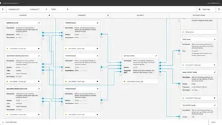 ExB Cognitive Workbench screenshot
