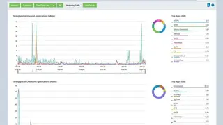 Exinda Network Orchestrator screenshot