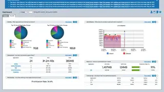 Exinda Network Orchestrator screenshot