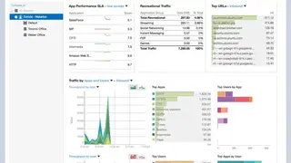 Exinda Network Orchestrator screenshot
