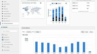eXo Platform screenshot