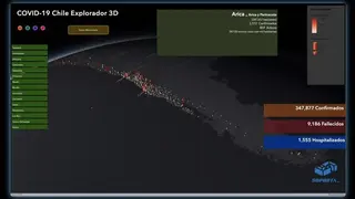 Experience Builder screenshot