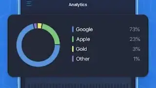 ExpertOption – Mobile Trading screenshot