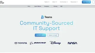 Experts Exchange screenshot