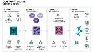 Exstream Dialogue screenshot