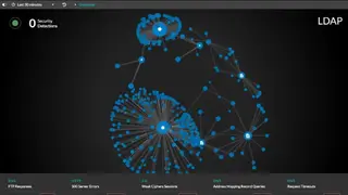 ExtraHop Reveal(x) screenshot
