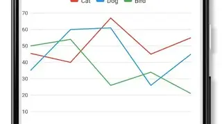 EZ Charts screenshot
