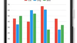 EZ Charts screenshot