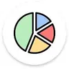 EZ Charts