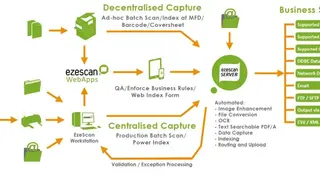 EzeScan screenshot
