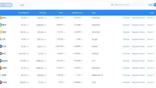 F2Pool screenshot