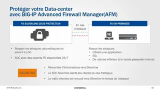 F5 Advanced Firewall Manager screenshot
