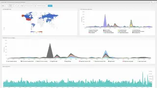 F5 NGINX screenshot
