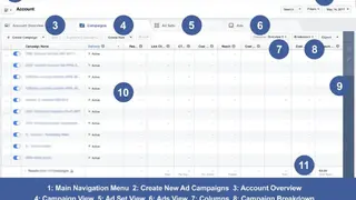 Facebook Ads Manager screenshot