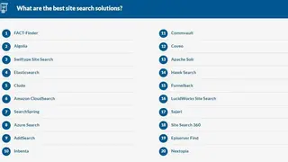FACT-Finder screenshot