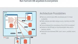FairCom DB screenshot