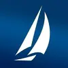 FAIRWINDS Business Deposit
