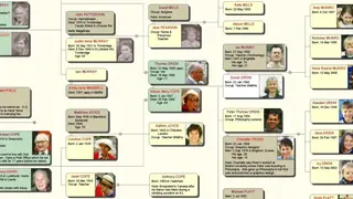 Family Historian screenshot