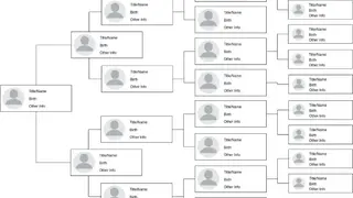 Family Tree Maker screenshot