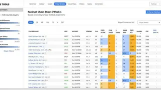 Fanduel Fantasy Football screenshot