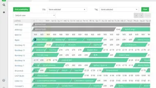 FantasticStay screenshot