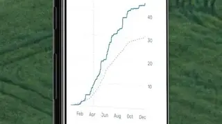 FarmLogs screenshot