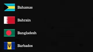Fast Qibla Direction screenshot