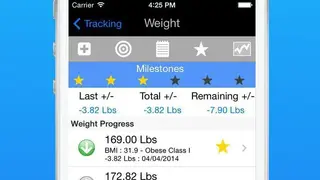 Fasting Secret screenshot