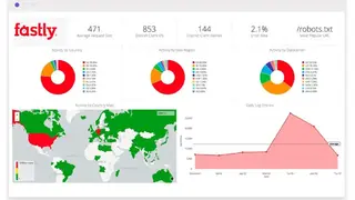 Fastly screenshot