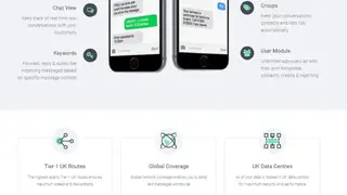 Fastsms screenshot