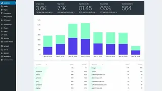 Fathom Analytics screenshot