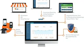 Fattmerchant screenshot