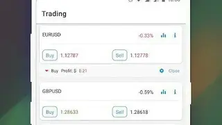 FBS Trader – Trading Platform screenshot