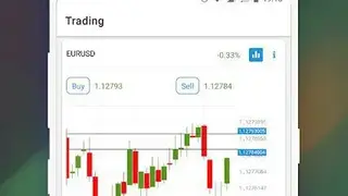 FBS Trader – Trading Platform screenshot