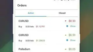 FBS Trader – Trading Platform screenshot