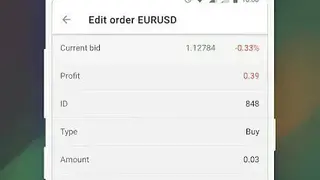 FBS Trader – Trading Platform screenshot