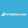 Fctables.com